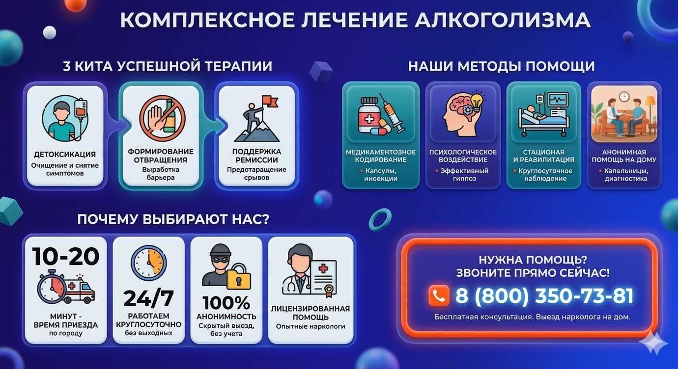Инфографика о методах лечения алкоголизма в Кавалерово: детоксикация, кодирование и анонимная помощь на дому от клиники Похмельная служба.